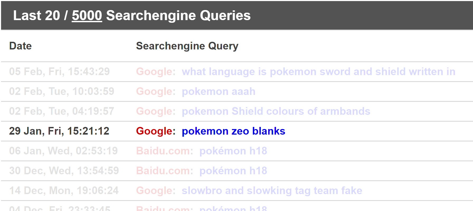 Pokemon Google Search Engine
